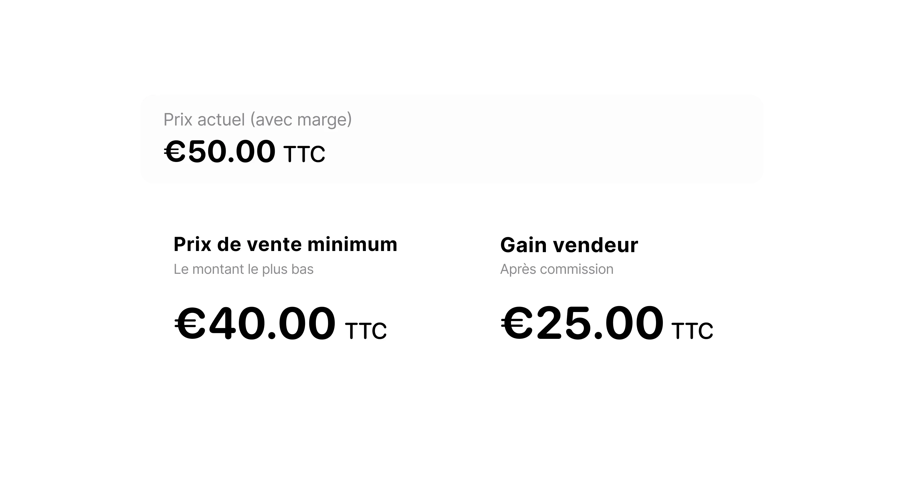 Gestion des prix DressKare