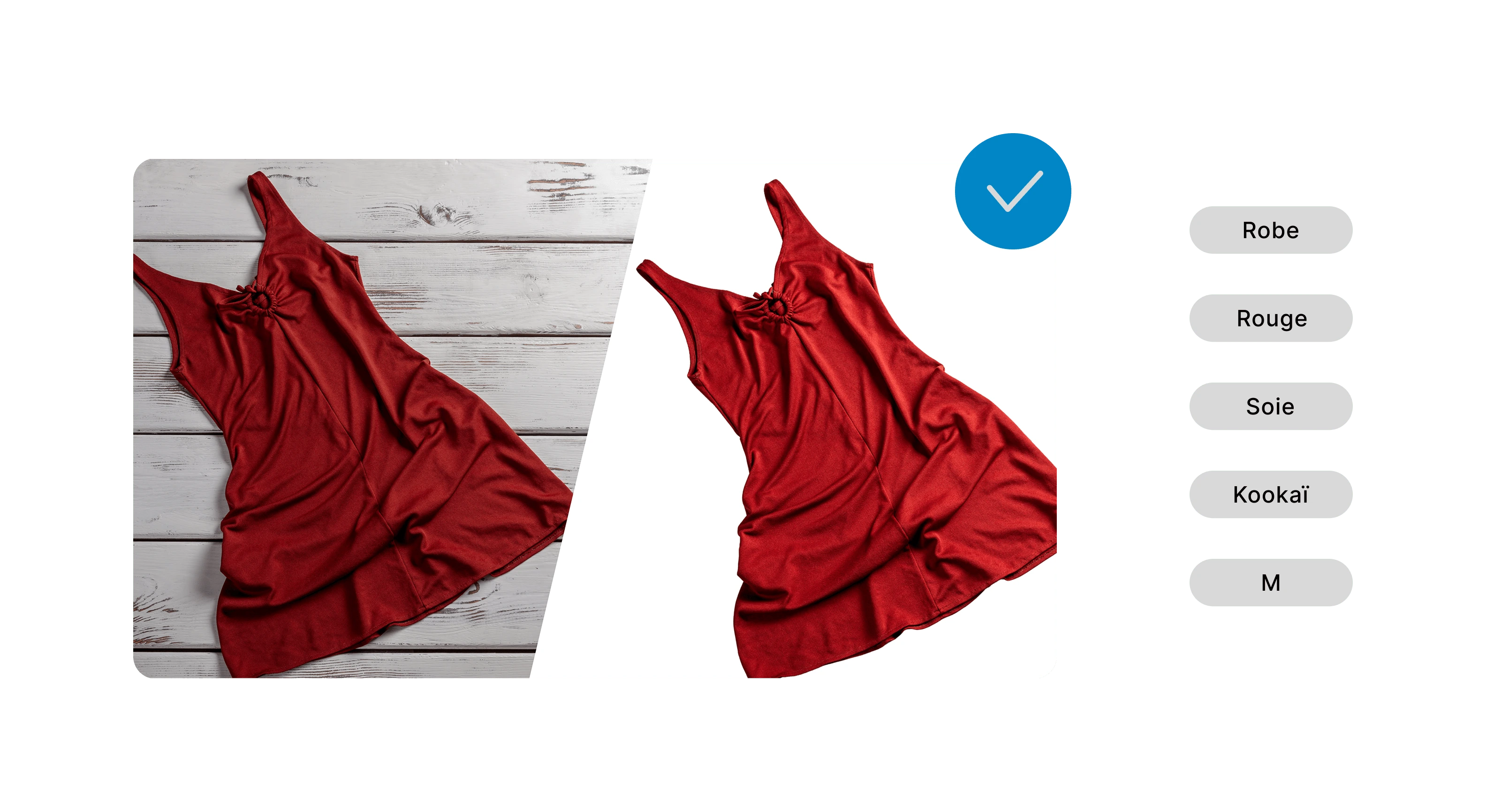 Détourage automatique DressKare