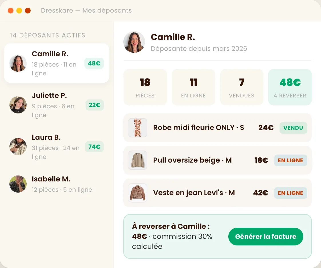 DressKare - Gestion des déposants