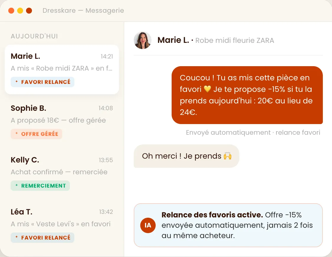 Dresskare - Messagerie automatique