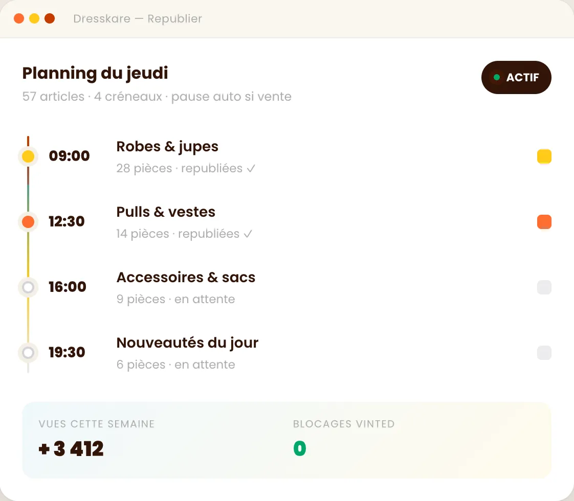 Dresskare - Republication automatique